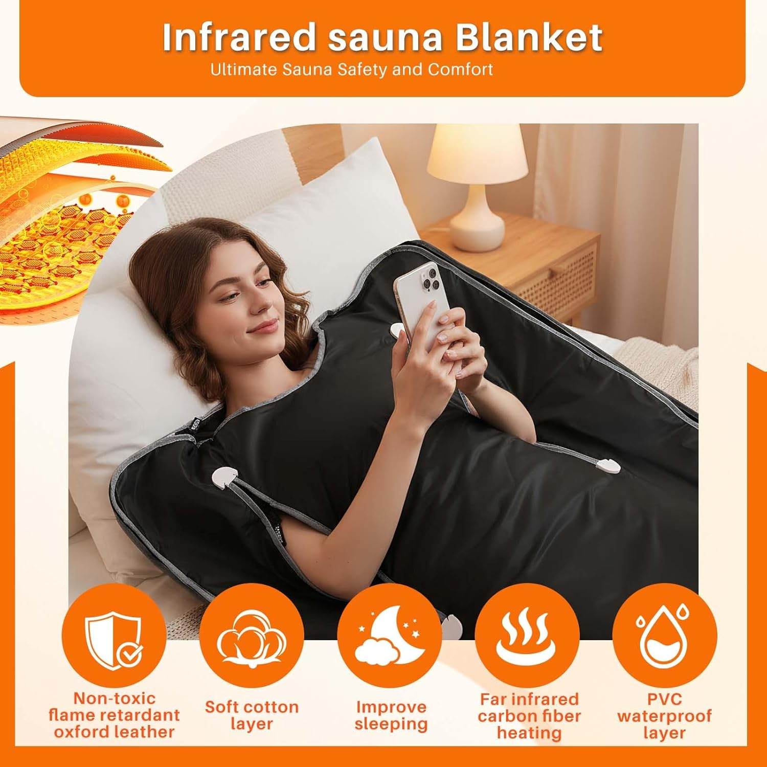 Portable Infrared Sauna Blanket - Home Spa Experience with Adjustable Heating, Timer & Detox Wraps for Ultimate Relaxation – Image 4